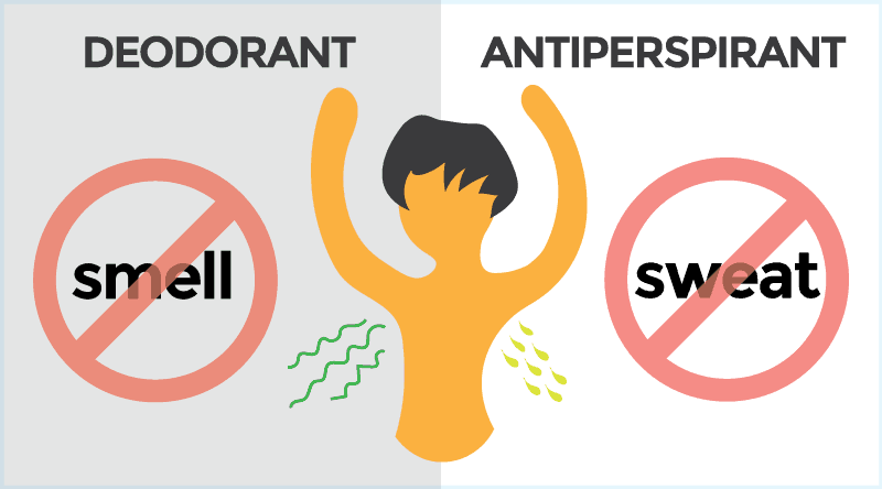 deodorant