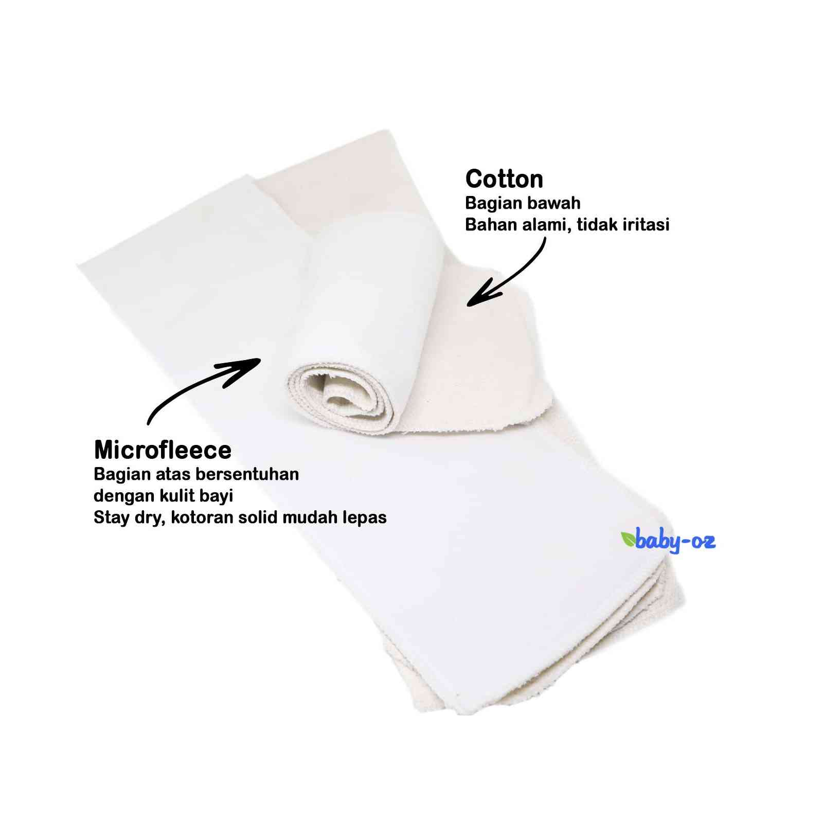 insert-bamba-untuk-clodi-tipe-cover-15779430742630