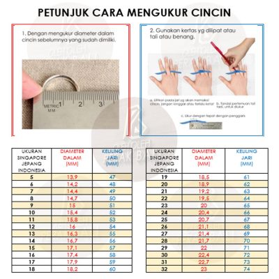 How to Measure Silver Ring